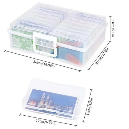 Simplified Photo Management